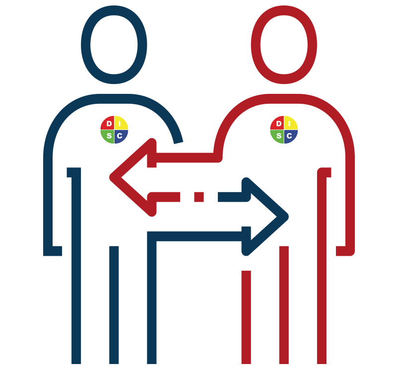 رقتار شناسی دیسک